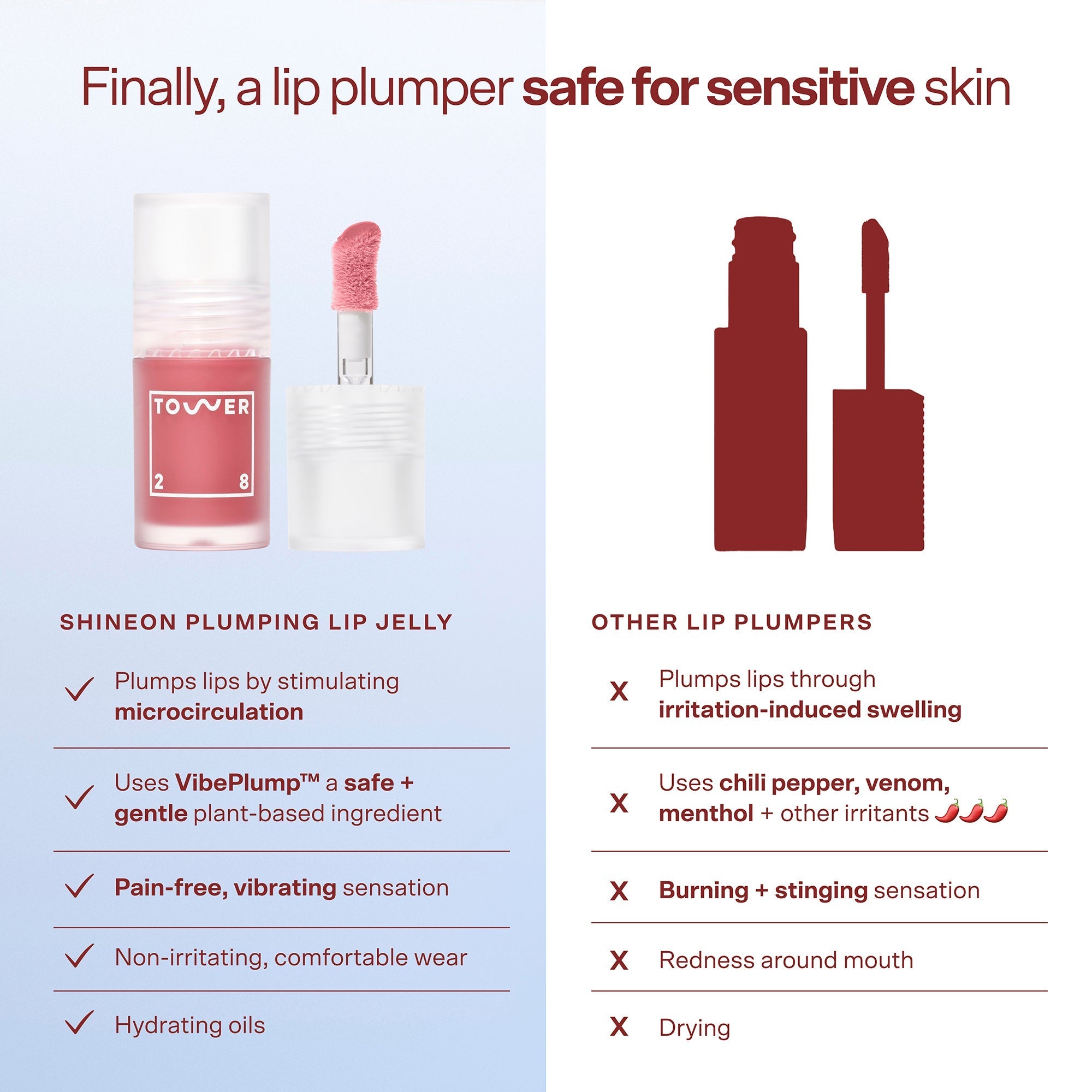 ShineOn Plumping Lip Jelly