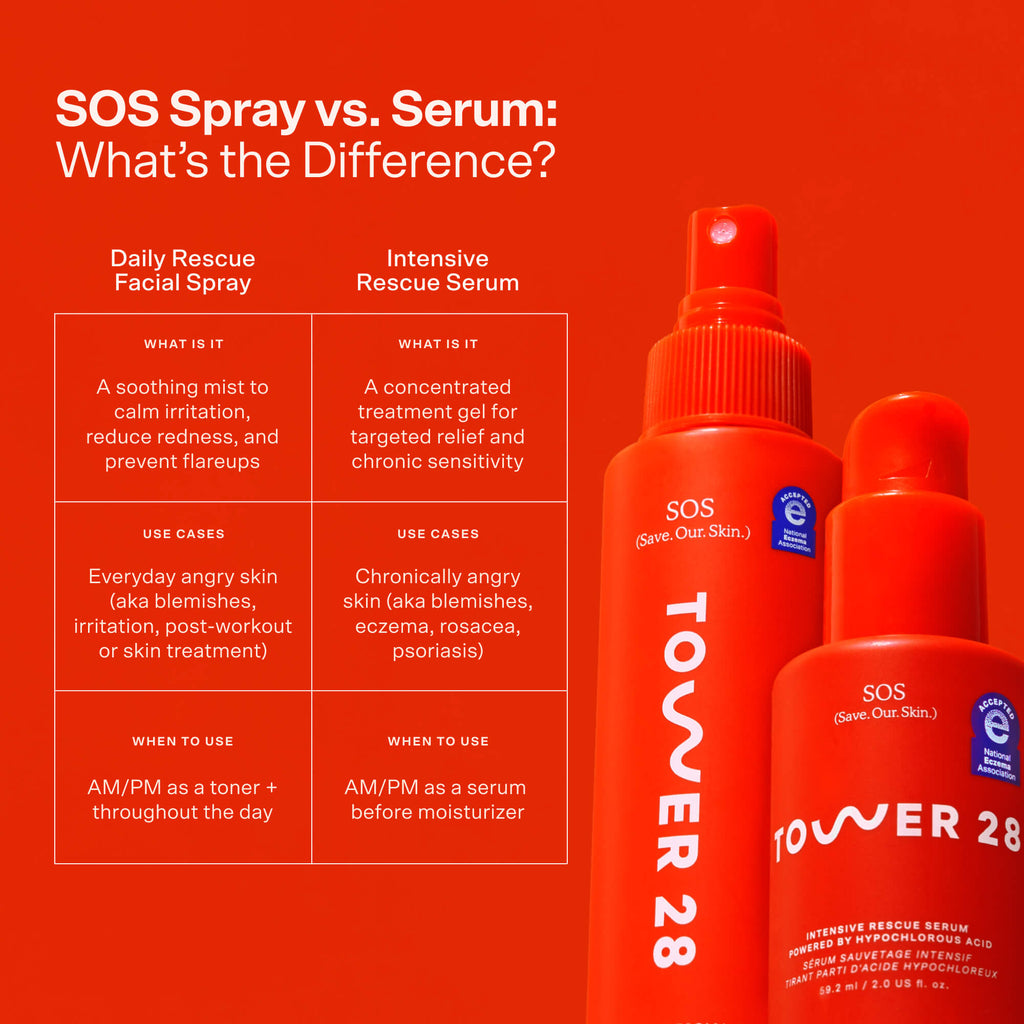 SOS Rescue Serum